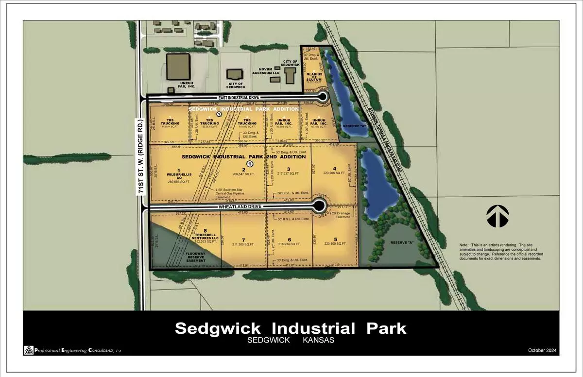 SIP Map